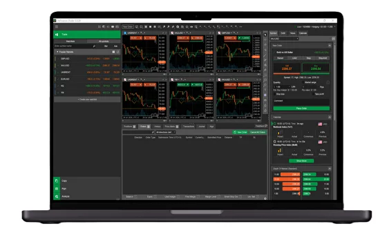 Nền tảng cTrader