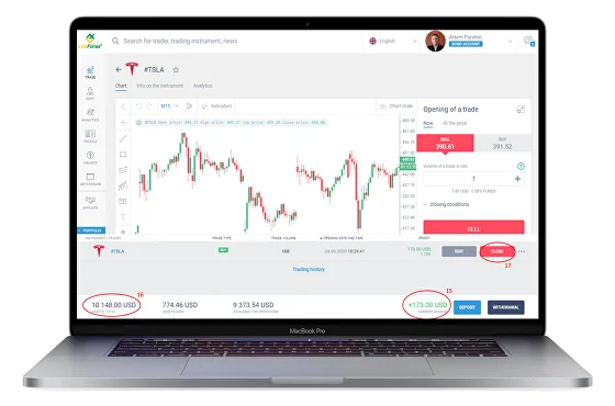 Giao Dịch CFD tại Việt Nam